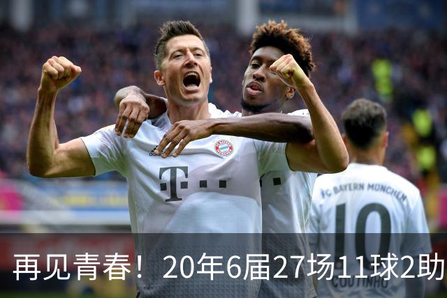 再见青春！20年6届27场11球2助无冠 41岁C罗泪别世界杯