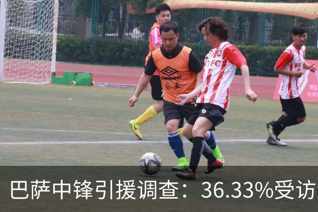 巴萨中锋引援调查：36.33%受访会员选择小蜘蛛，30%若昂·佩德罗